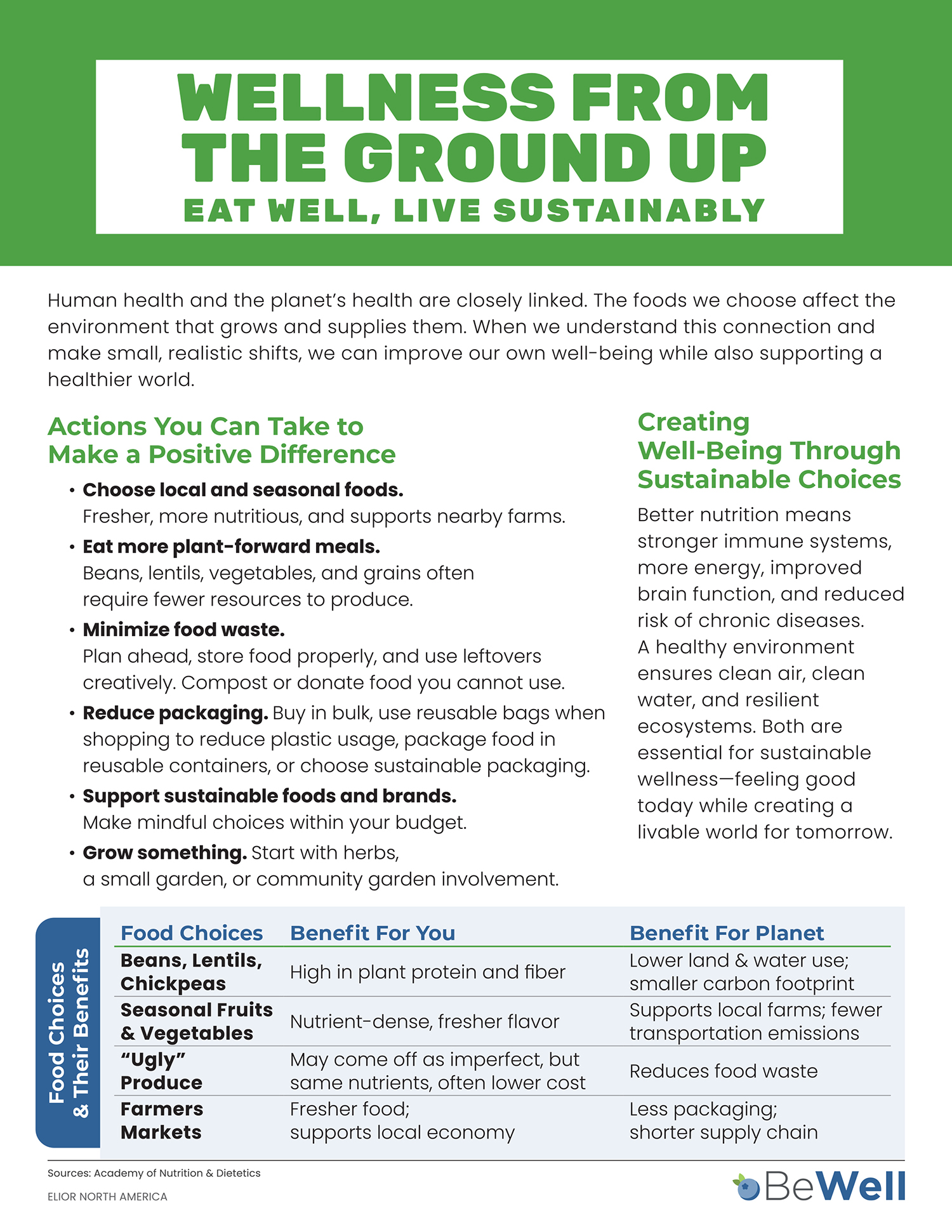 April 2026 Senior Buzz Page 2