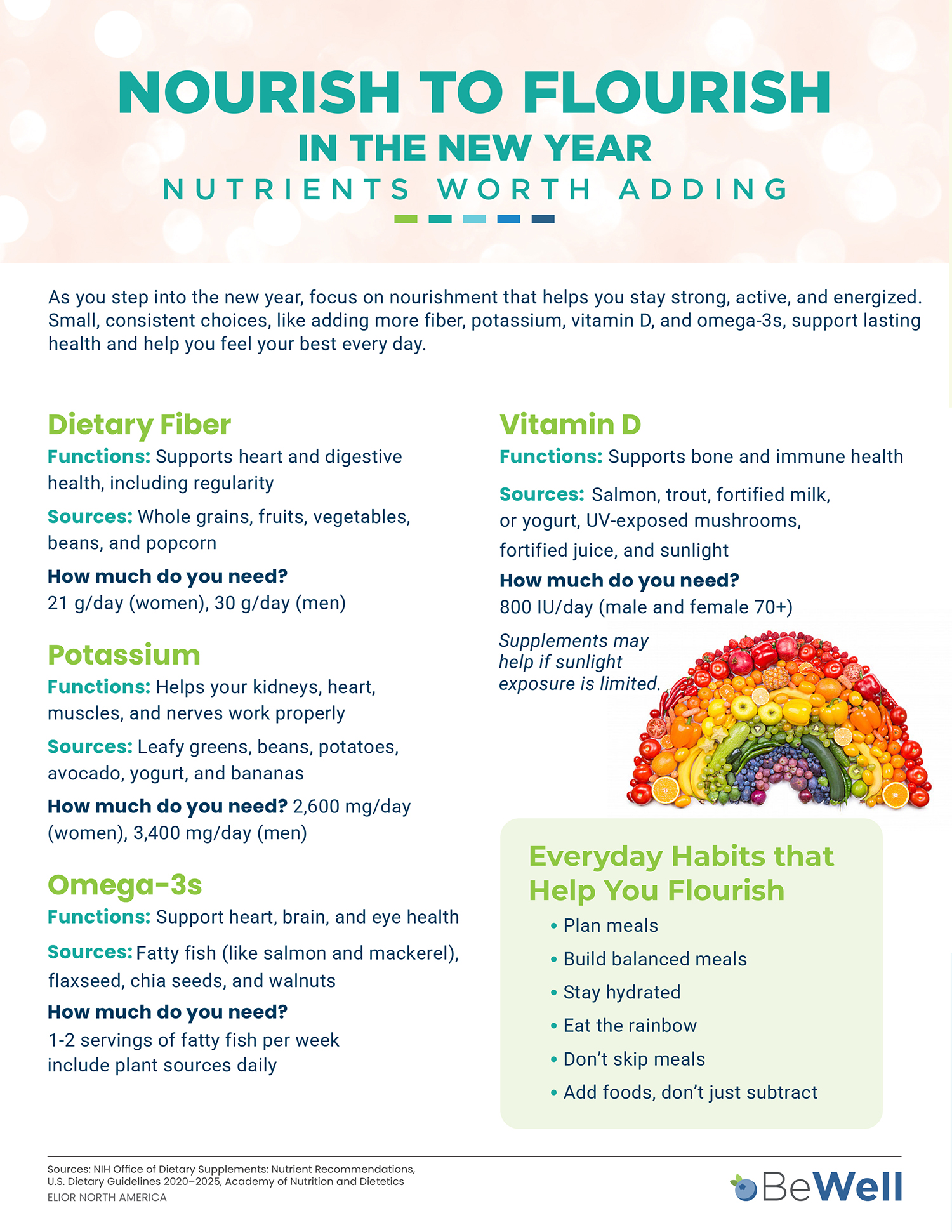 Jan 2026 Senior Buzz Page 2